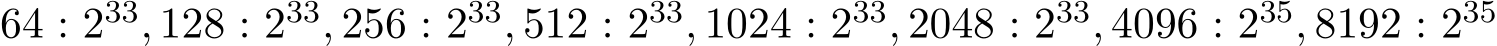 64 : 233, 128 : 233, 256 : 233, 512 : 233, 1024 : 233, 2048 : 233, 4096 : 235, 8192 : 235