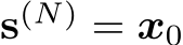  s(N) = x0