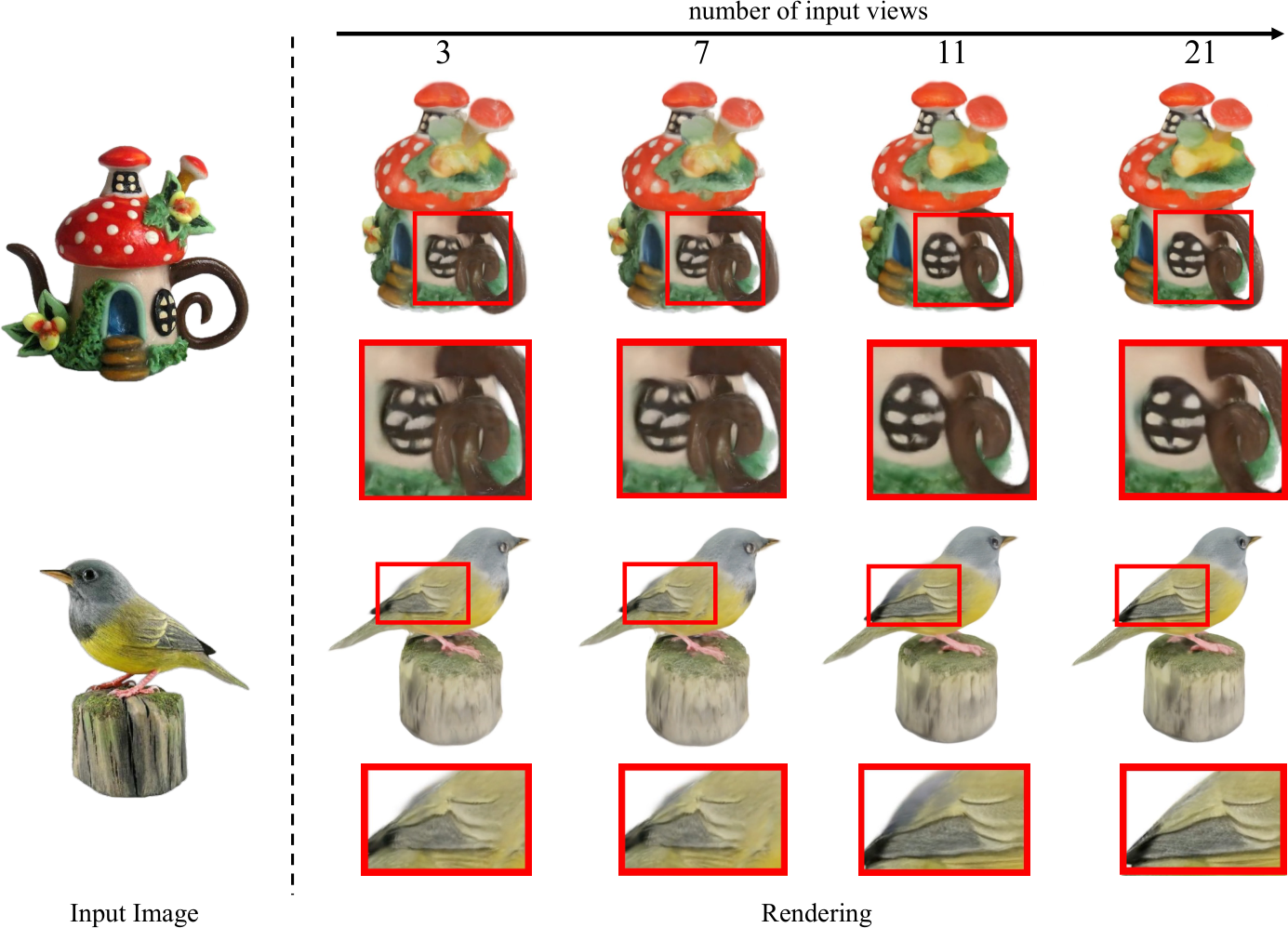 GeoLRM: Geometry-Aware Large Reconstruction Model For High-Quality 3D ...