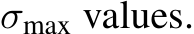  σmax values.