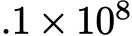 .1 × 108 