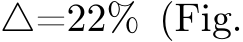 △=22% (Fig.