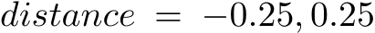 distance = −0.25, 0.25