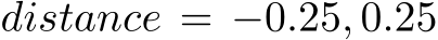distance = −0.25, 0.25