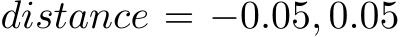 distance = −0.05, 0.05