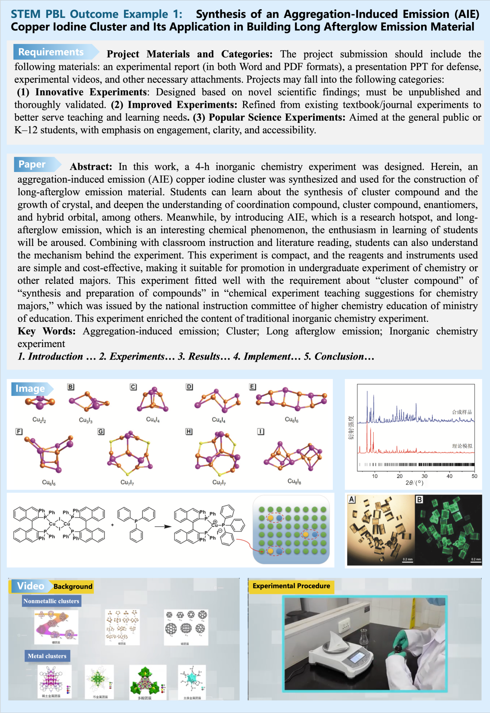 Stem Project Background Paper Example image