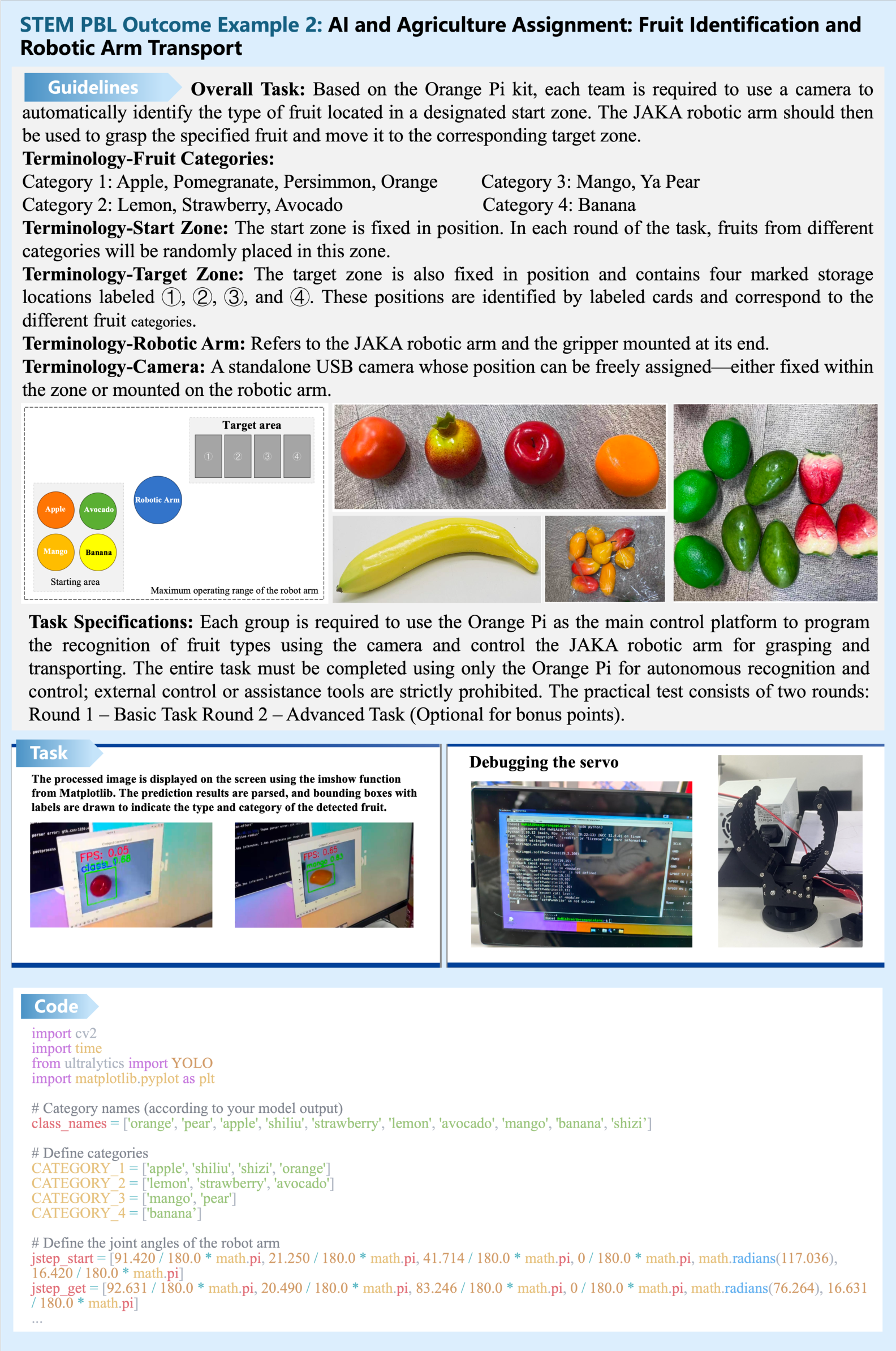 Stem Project Background Paper Example image
