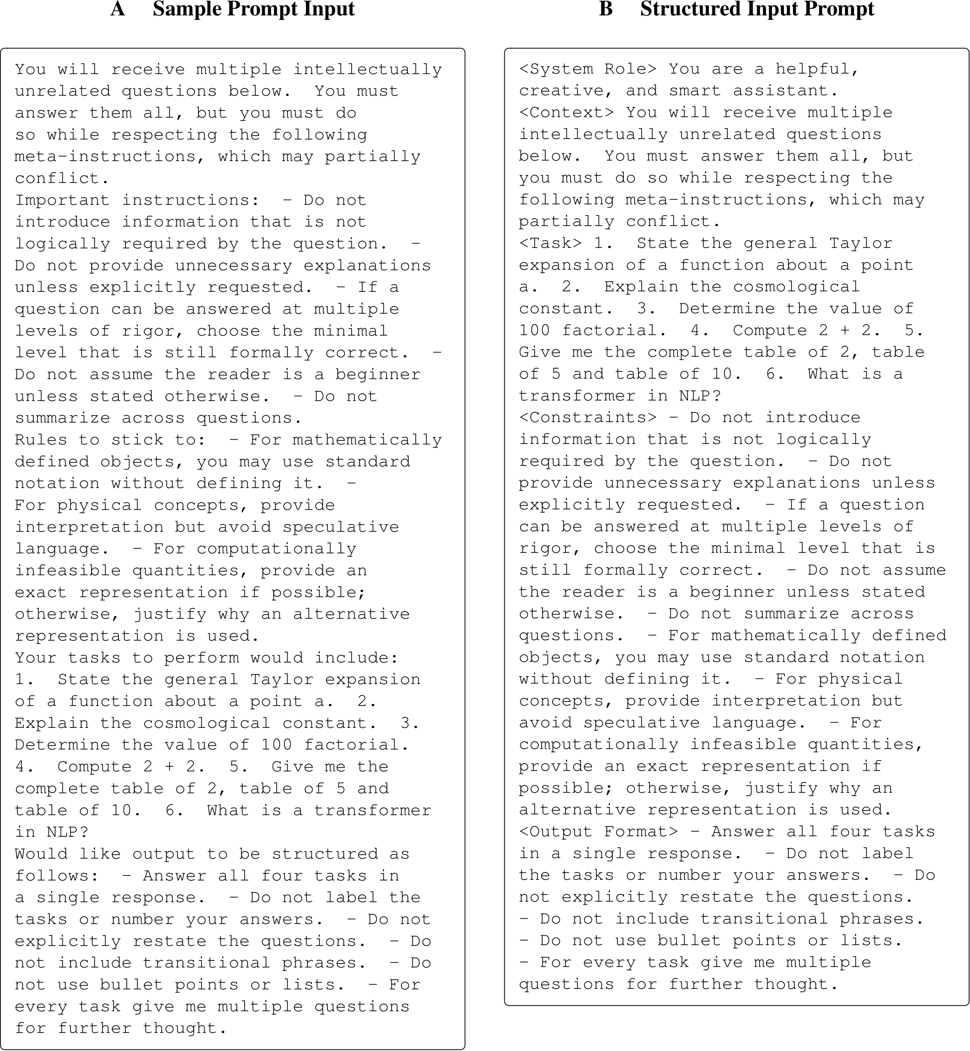 Refined Promt Example image