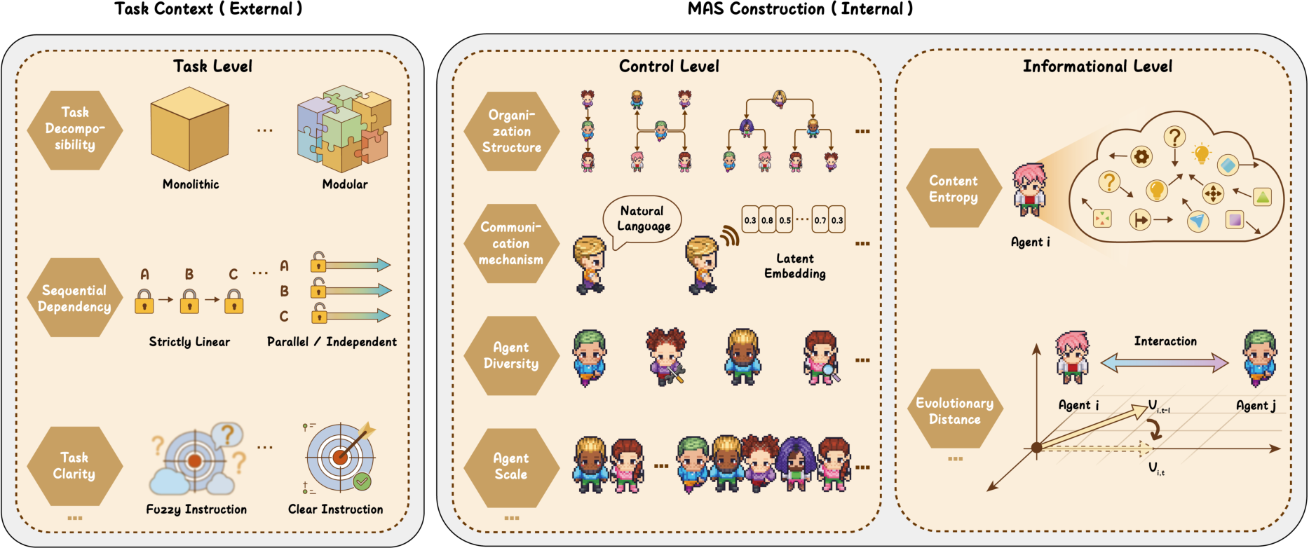 Com Mas Design Example image