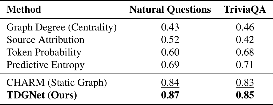 Triviaqa Dataset image
