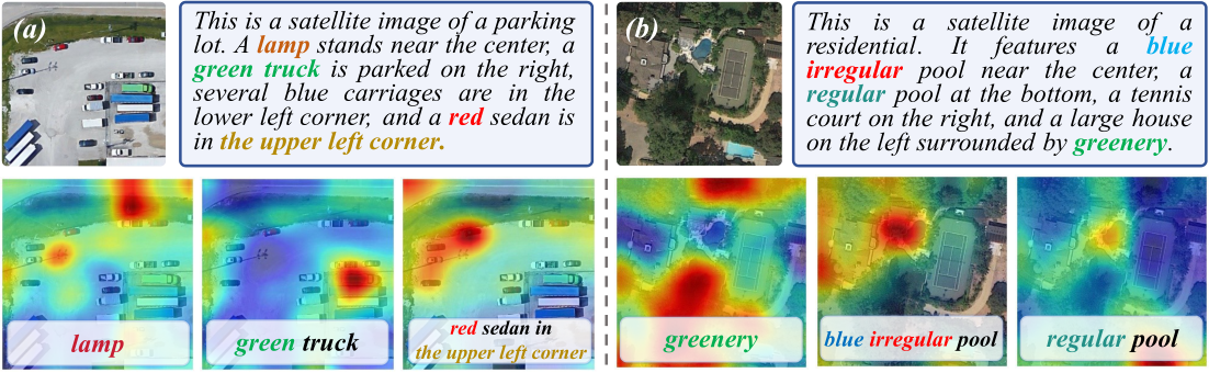 Clip Alignment Machine Learning image