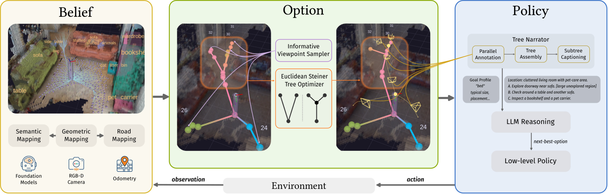 Replans image