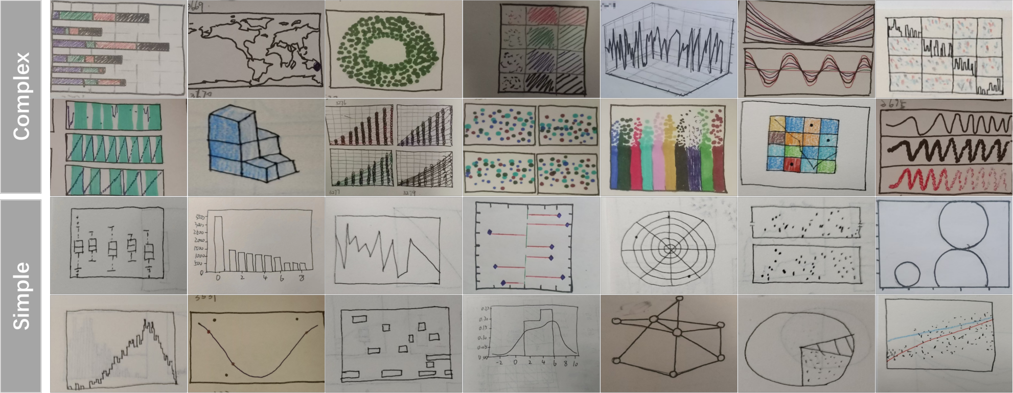 Hand Drawn Plot Python image