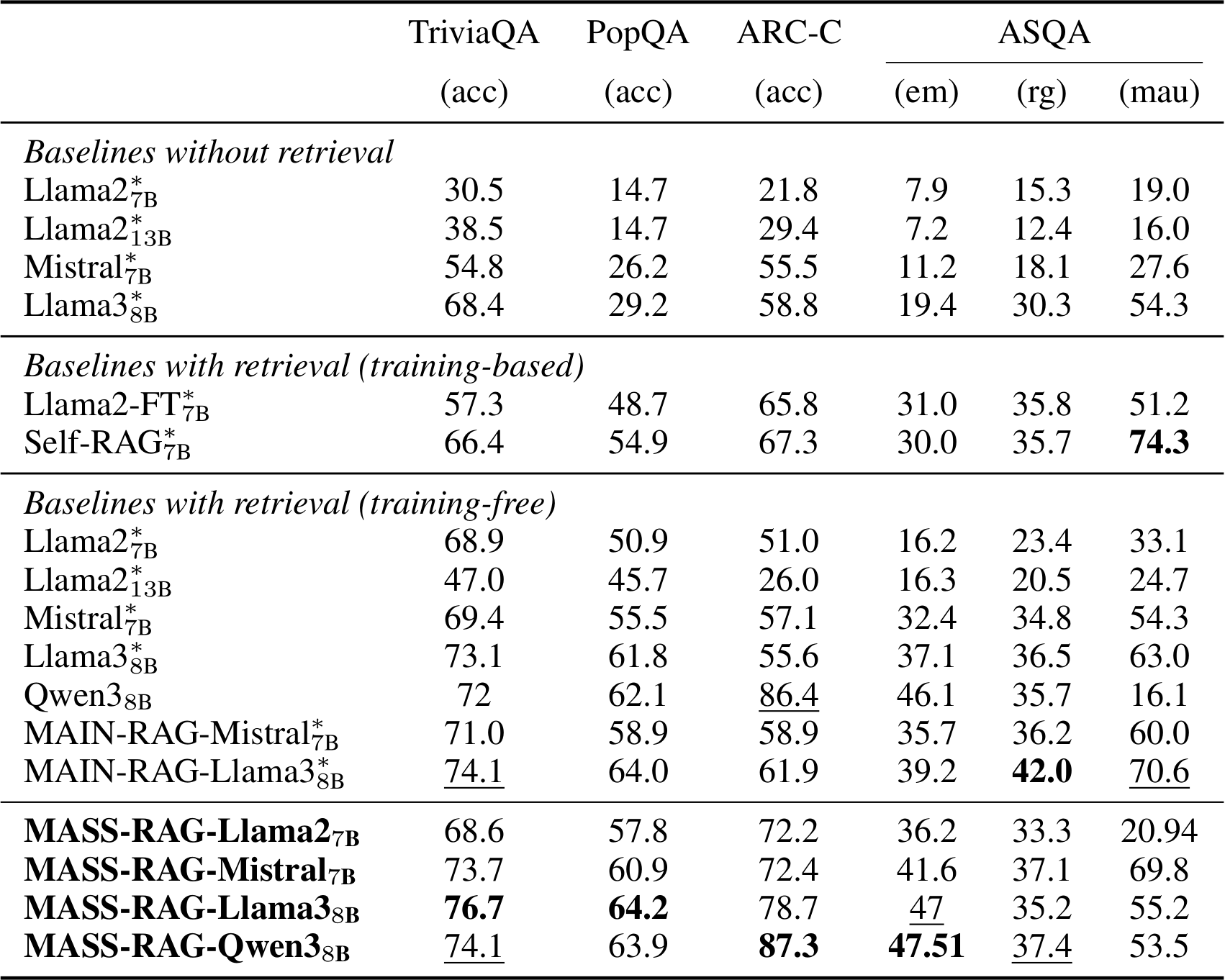 Triviaqa Dataset image