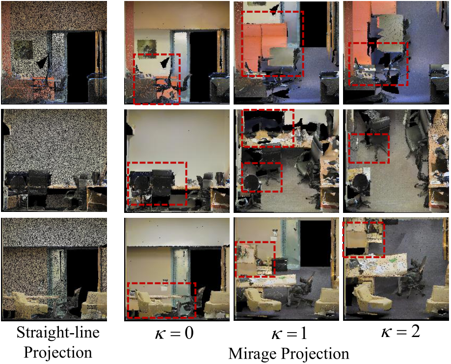 Projected Features image