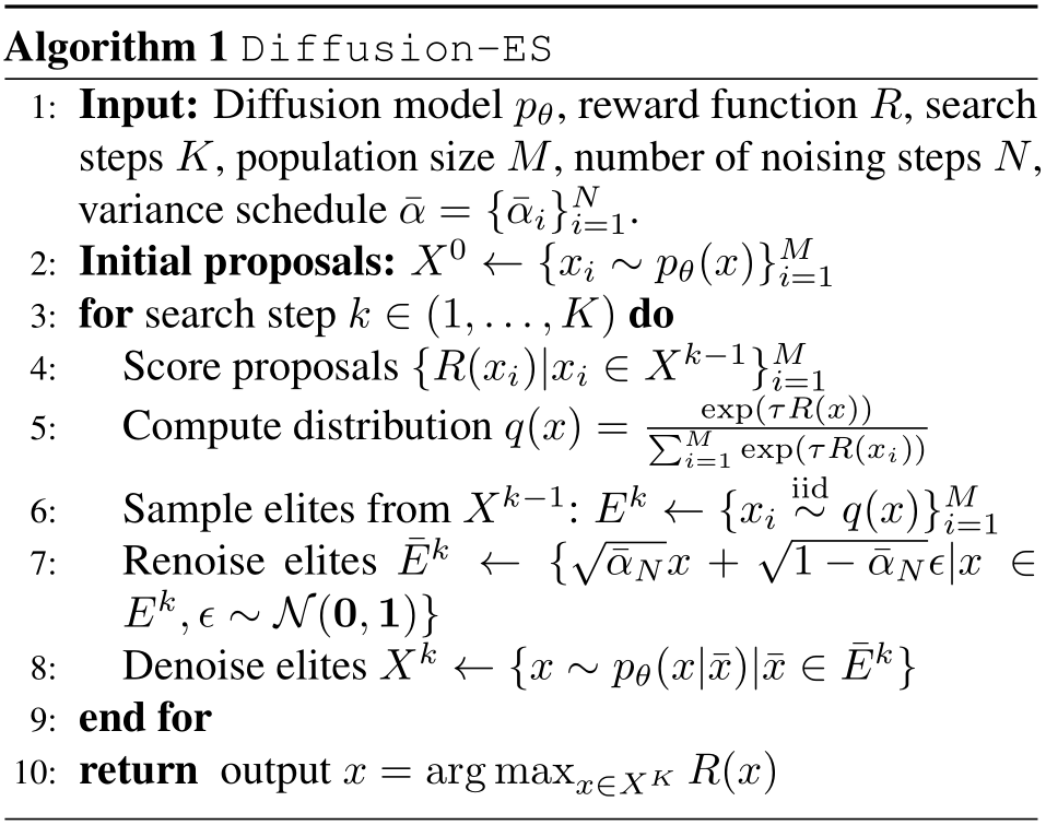 (pdf) a diffusion-map-based algorithm for gradient... Diffusion-ES: Gradient-free Planning with Diffusion for Autonomous and ...