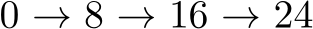0 → 8 → 16 → 24