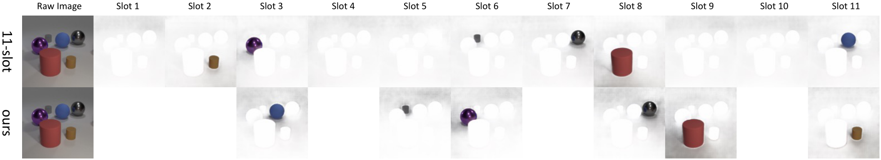 Slot Count Examples image