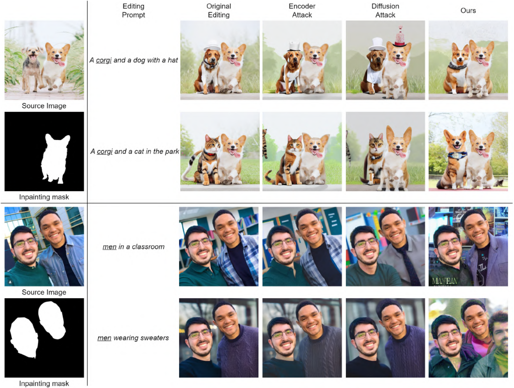 Inhibit Photo image