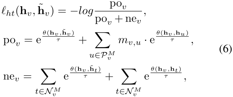 Improving Graph Contrastive Learning via Adaptive Positive Sampling ...