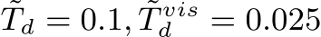 ˜Td = 0.1, ˜T visd = 0.025