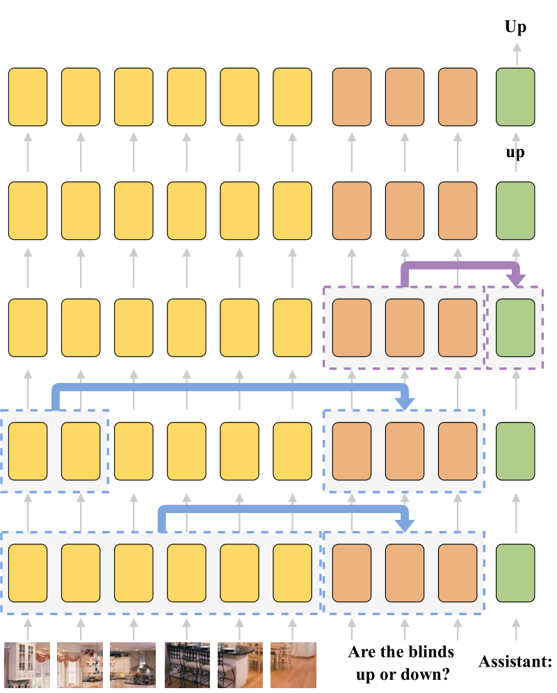 民事訴訟法概説 = The Remedial Structure of Civ… 民事訴訟法概説