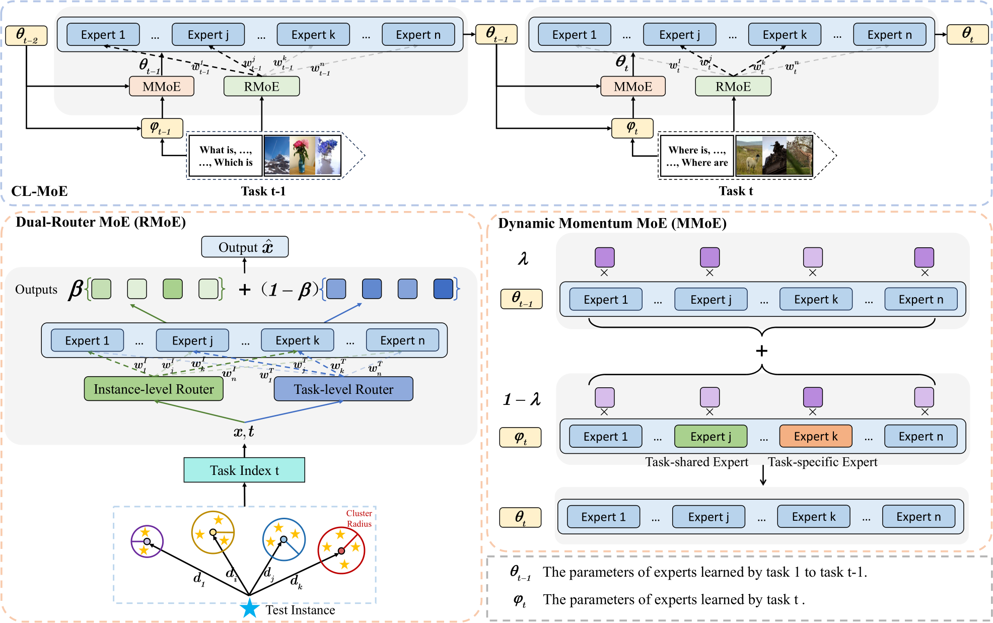 Open Rmoe File image