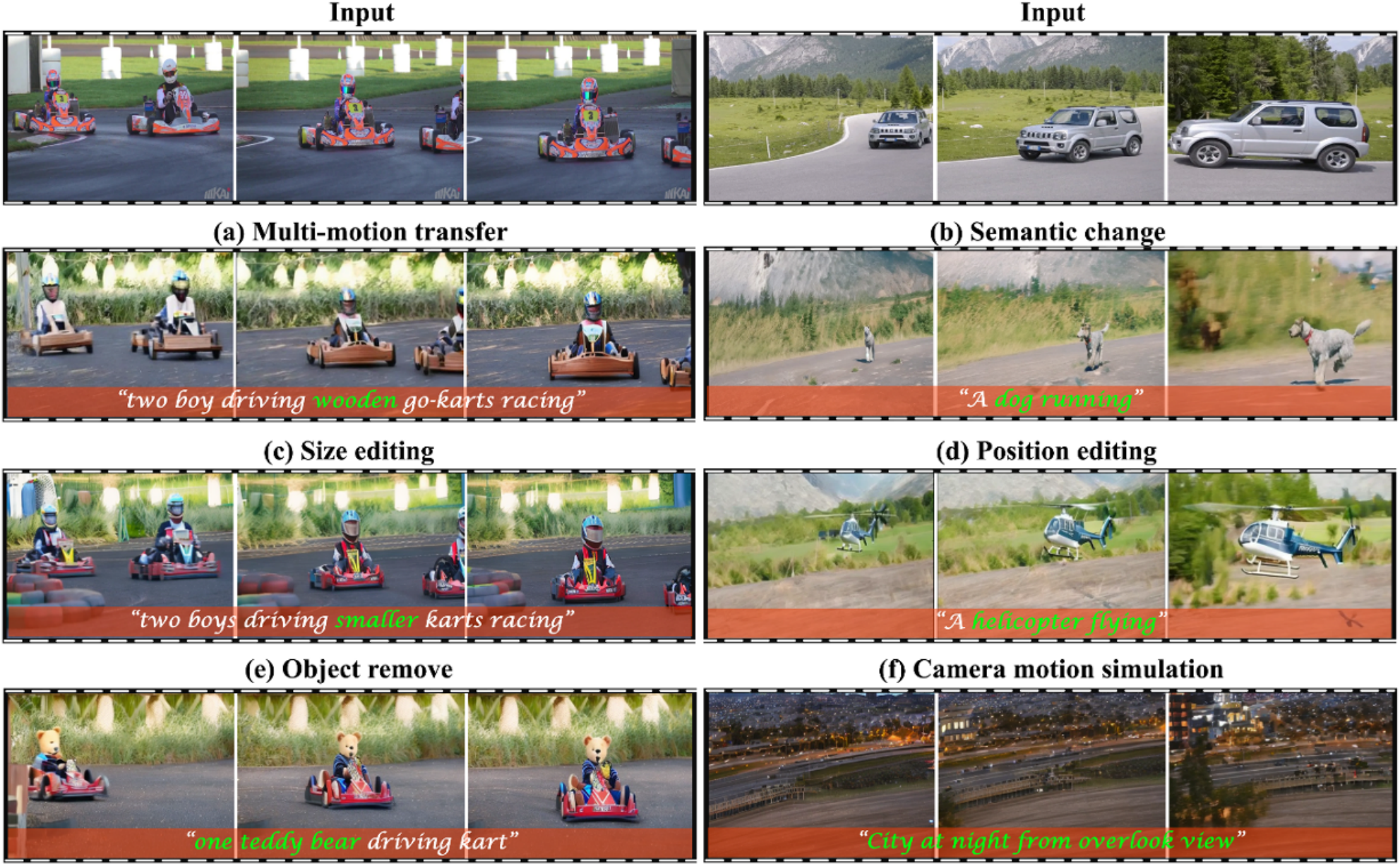 Types Motion Transfer image