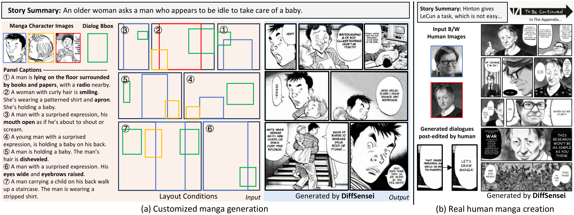 CVPR Poster DiffSensei: Bridging Multi-Modal LLMs and Diffusion