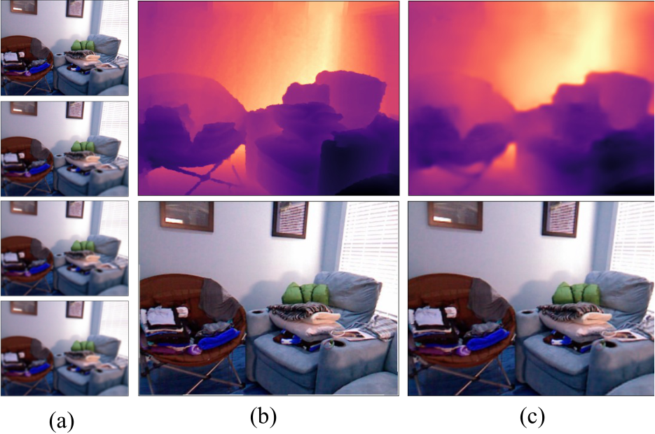 Depth Base Image Visual image