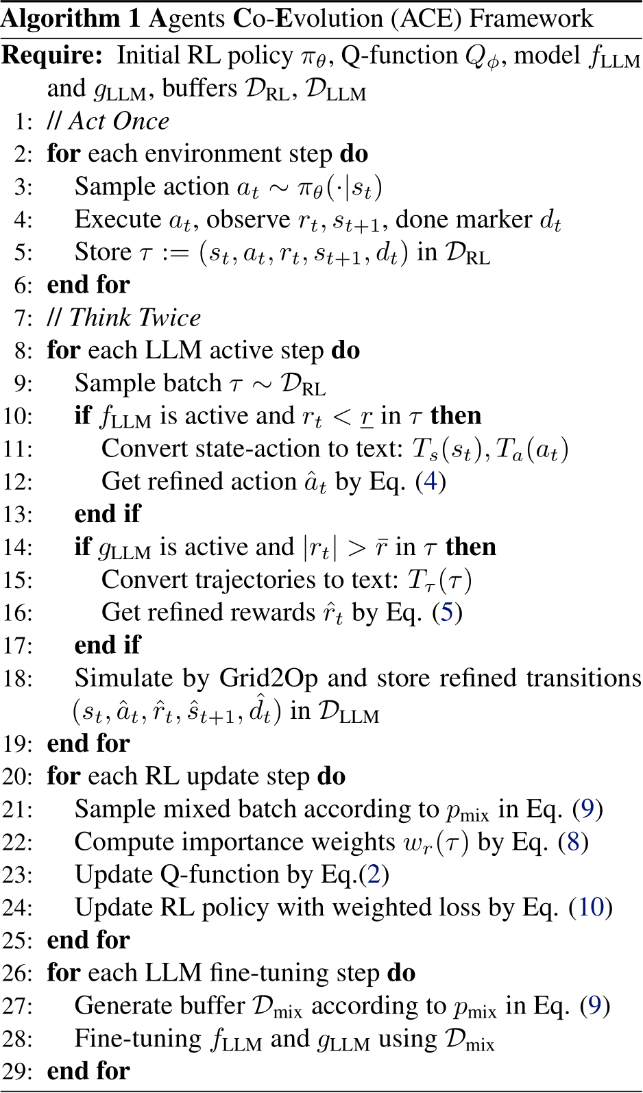 Llm Evolution R image