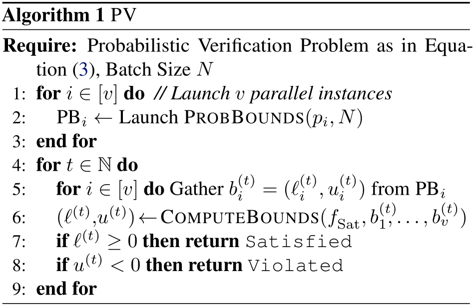 Algorithm Vl Pbfw image