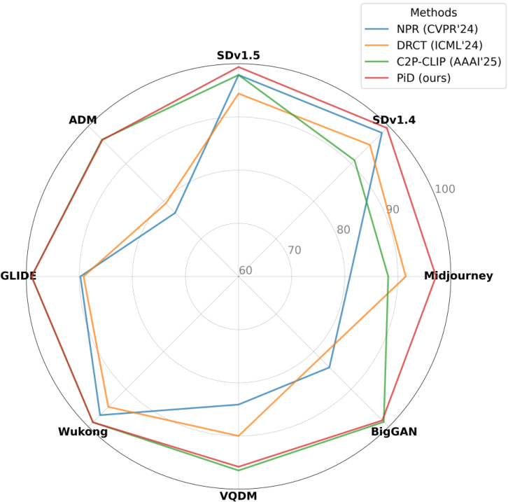 Cross Generator image