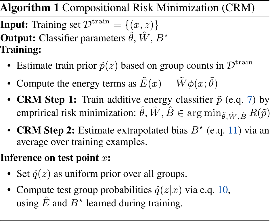ICML Poster Compositional Risk Minimization