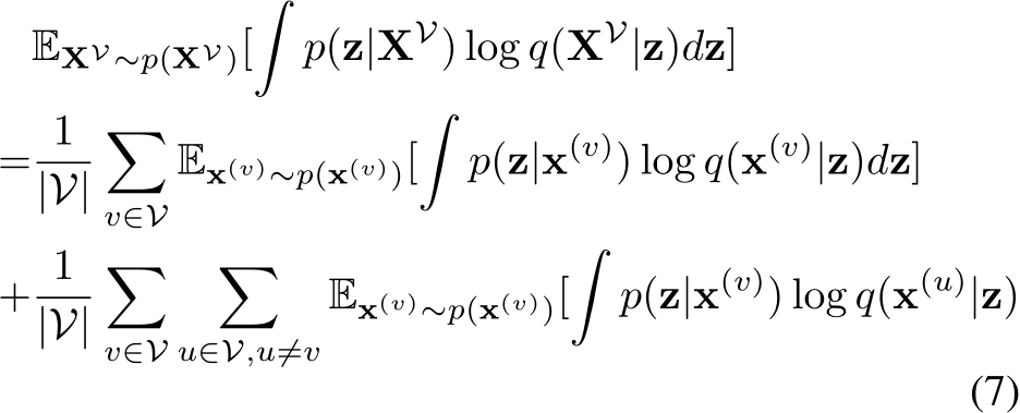 メンテナンス EX Learning Compact Semantic Information for Incomplete Multi-View