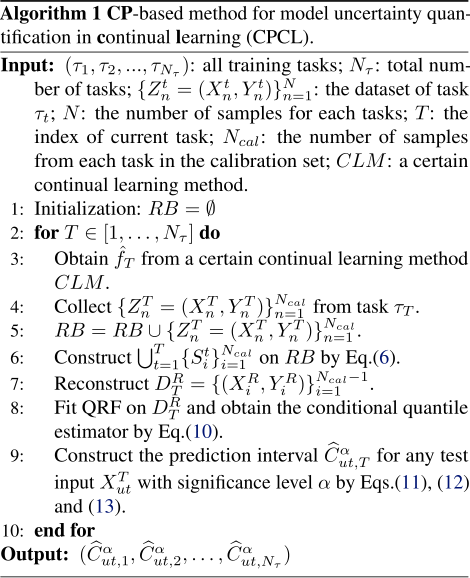 Model Uncertainty Quantification by Conformal Prediction in