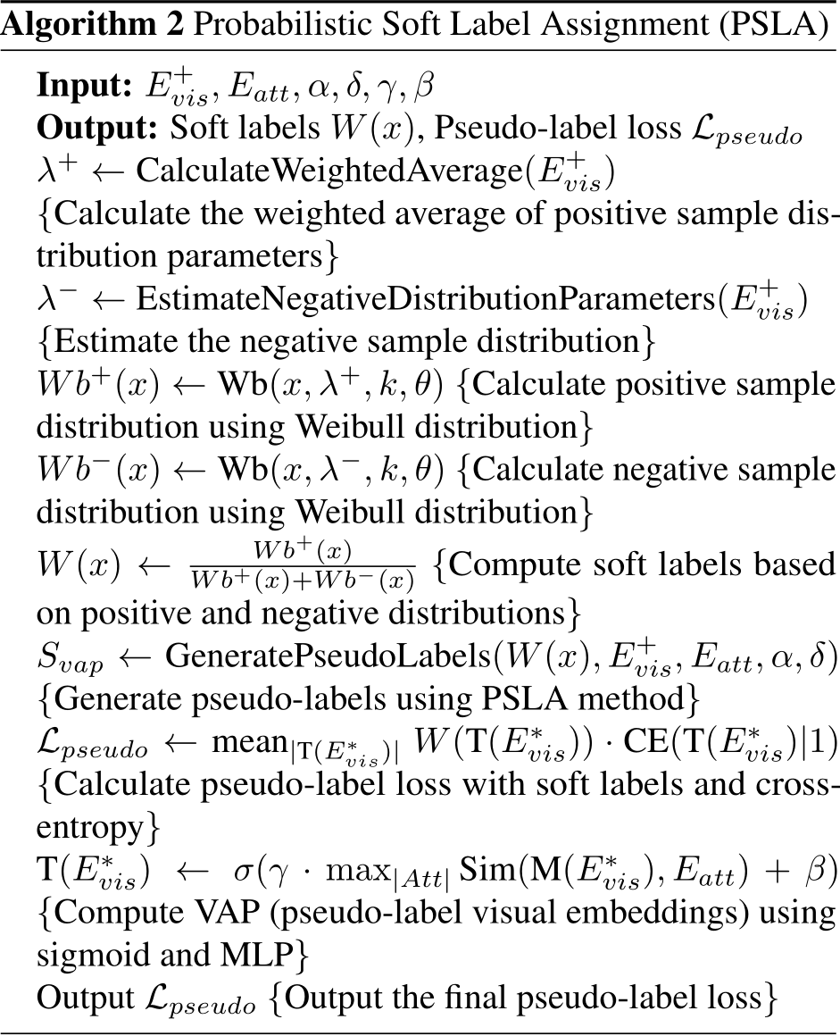 ICML Poster OW-VAP: Visual Attribute Parsing for Open World Object Detection