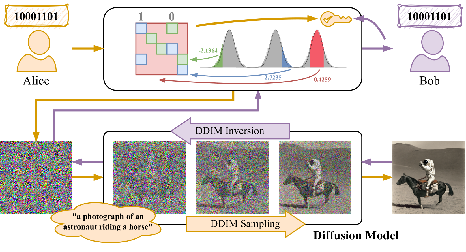 Mdsm File Types image