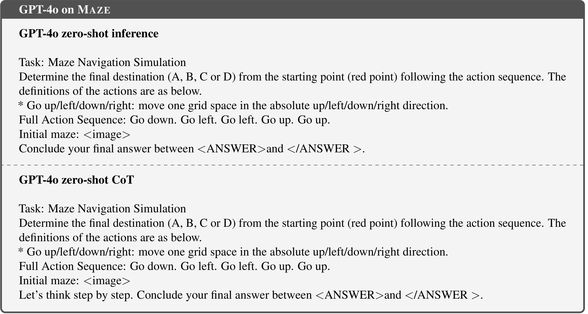 Source Inference Grid Inference Grid Template