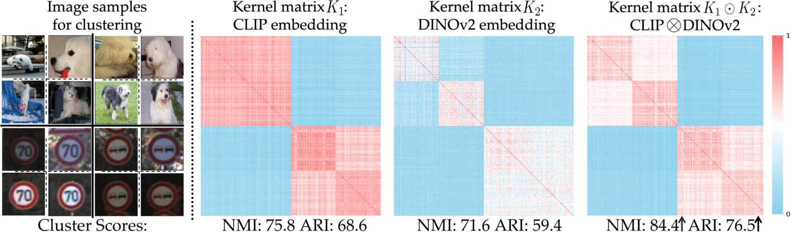 Kernel Raster Analysis image