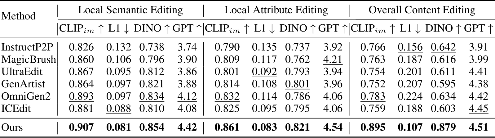 Editor Compilation Repost Calculation image