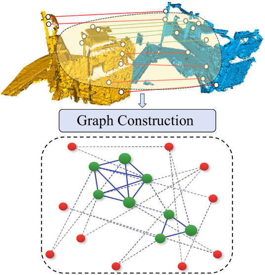 Inlier Example image