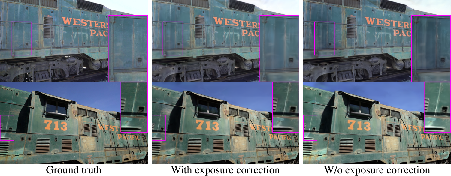 NeurIPS Poster IBGS: Image-Based Gaussian Splatting