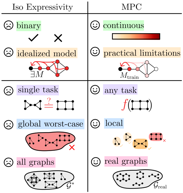 Expressivity image