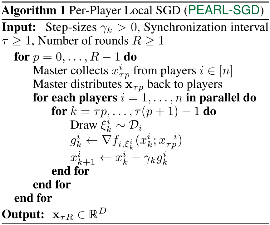 Sgd Algorithm Formulation image