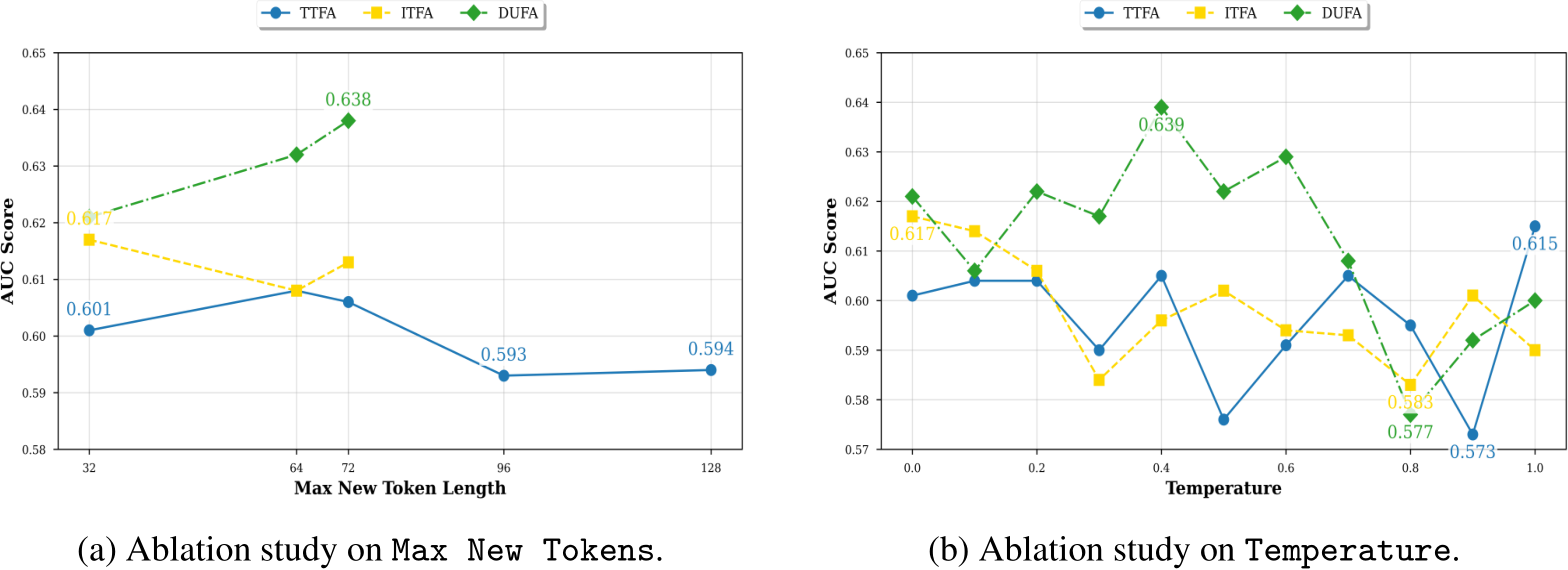 NeurIPS Poster LOMIA: Label-Only Membership Inference Attacks