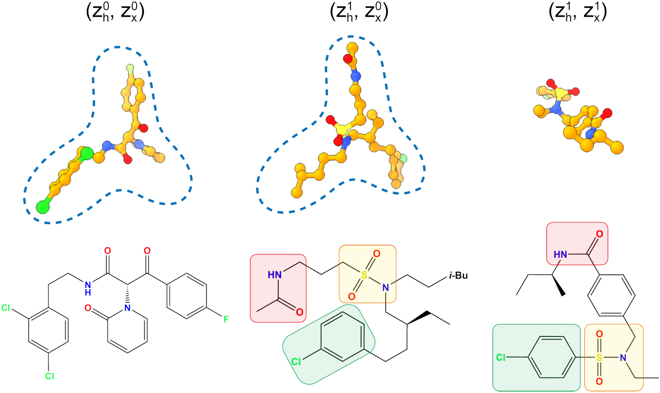 NeurIPS Poster Manipulating 3D Molecules in a Fixed-Dimensional E
