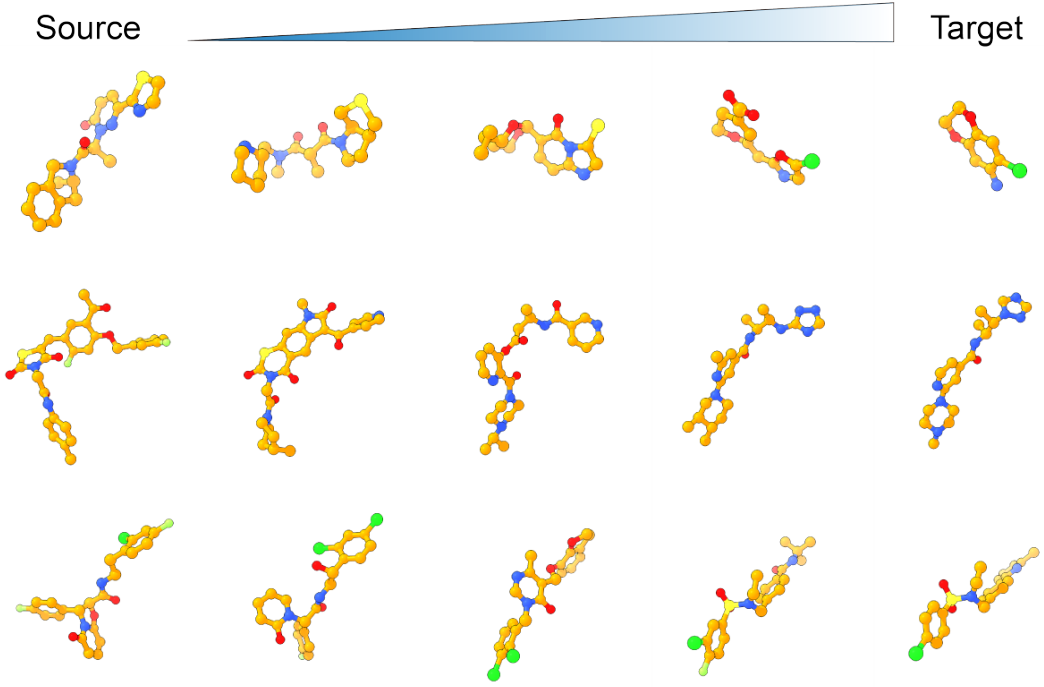 NeurIPS Poster Manipulating 3D Molecules in a Fixed-Dimensional E
