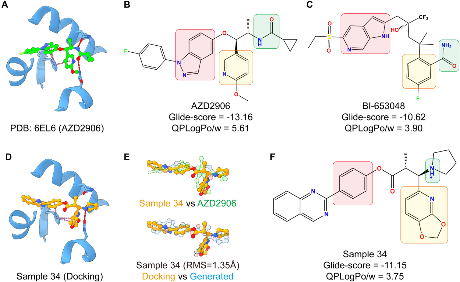 NeurIPS Poster Manipulating 3D Molecules in a Fixed-Dimensional E