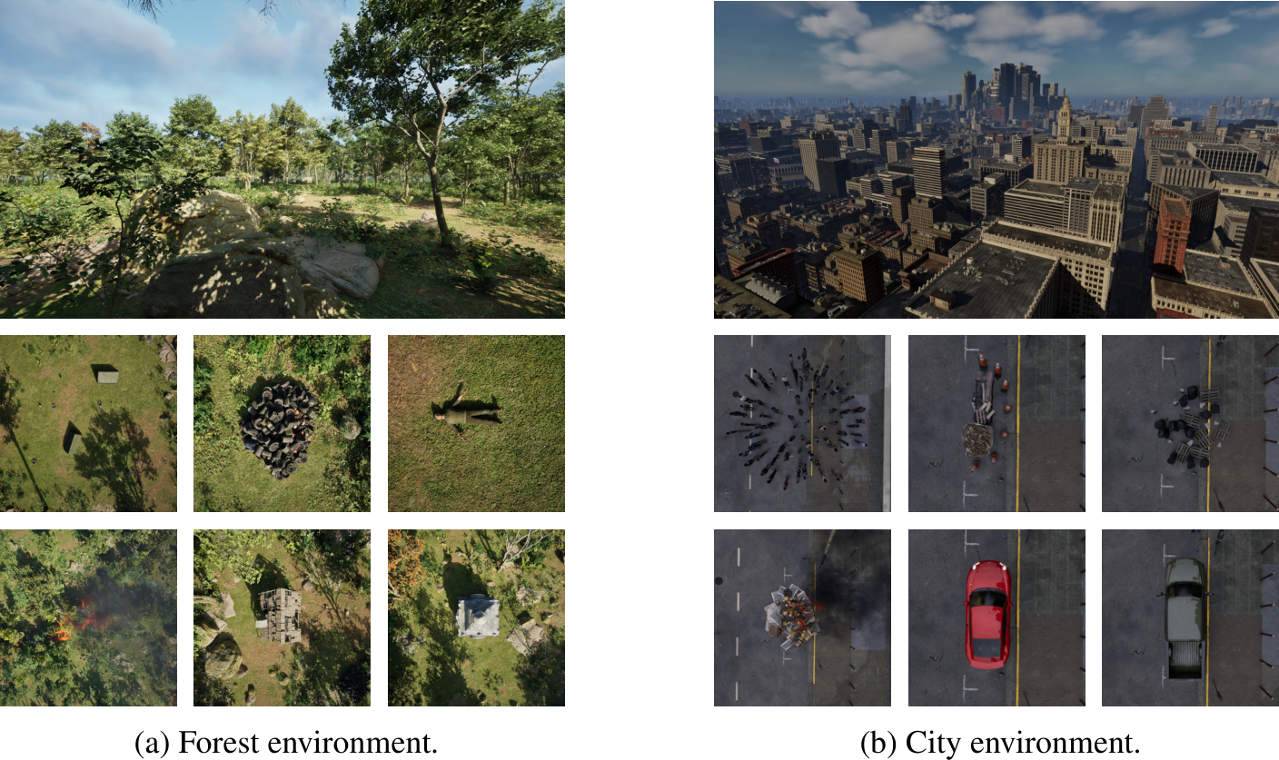 NeurIPS Poster FlySearch: Exploring how vision-language models explore